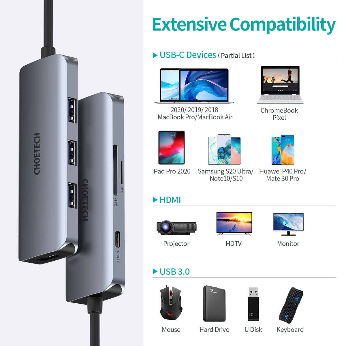Choetech 7 in 1 USB C Multifunction Adapter photo