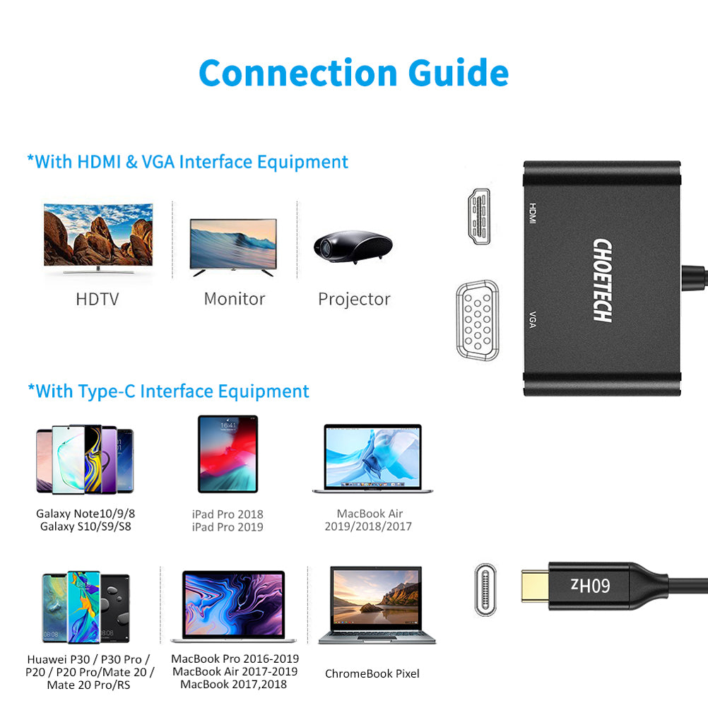 Choetech USB 3.1 Type C To HDMI & VGA Adapter   Black photo