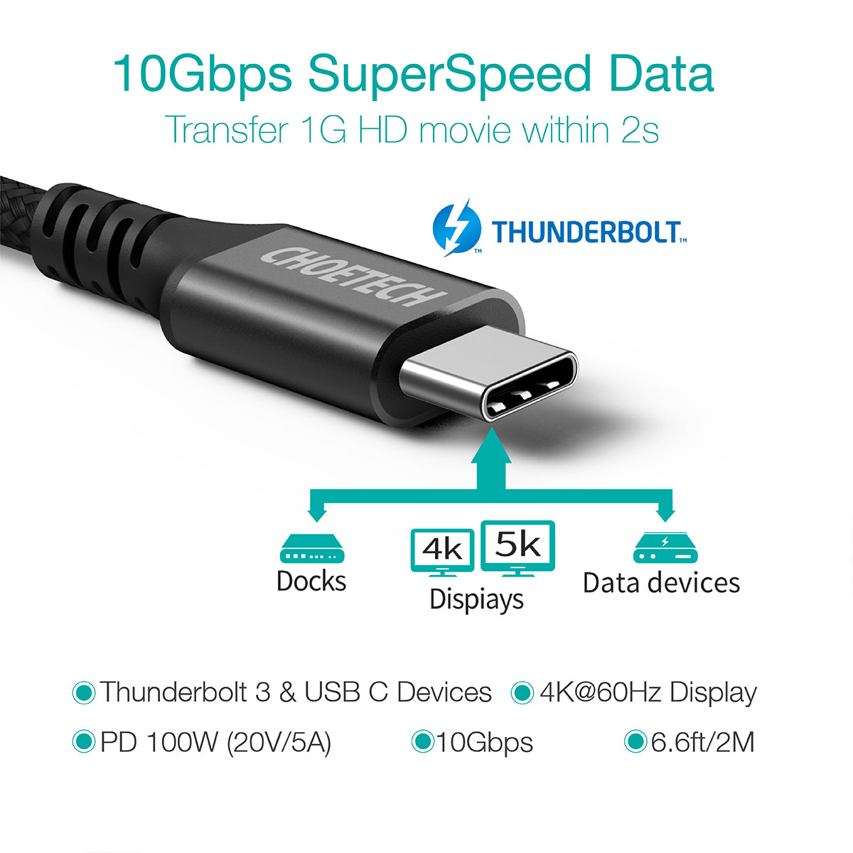 USB C 3.1 GEN2 CABLE photo