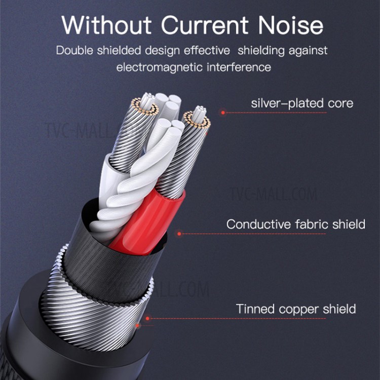 Audio Aux Cable Type C to 3.5mm Headphone Stereo Car Cord photo