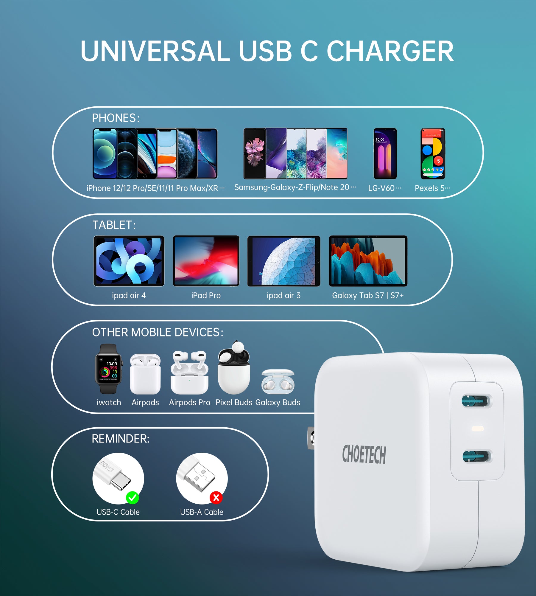 PD 40W Dual USB C  CHARGER photo