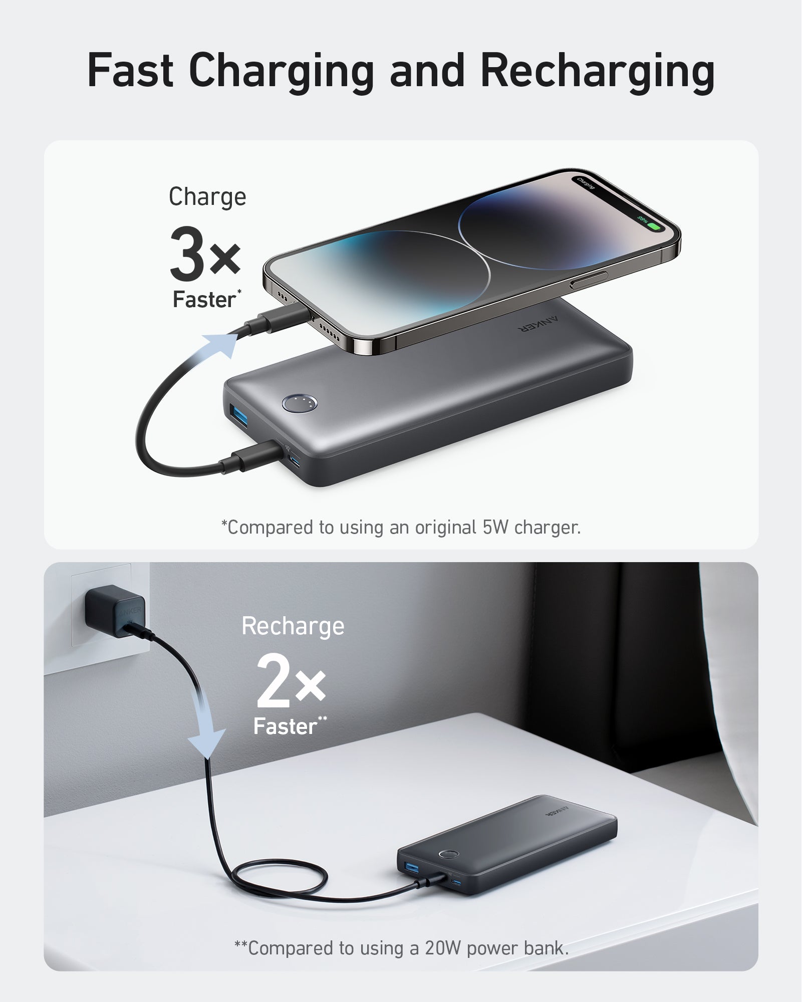 ANKER 535 Power Bank photo